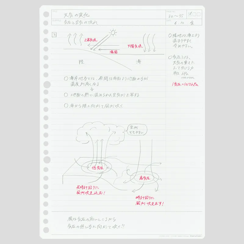 イメージ｜スマートレビュー　ルーズリーフ　6㎜復習罫